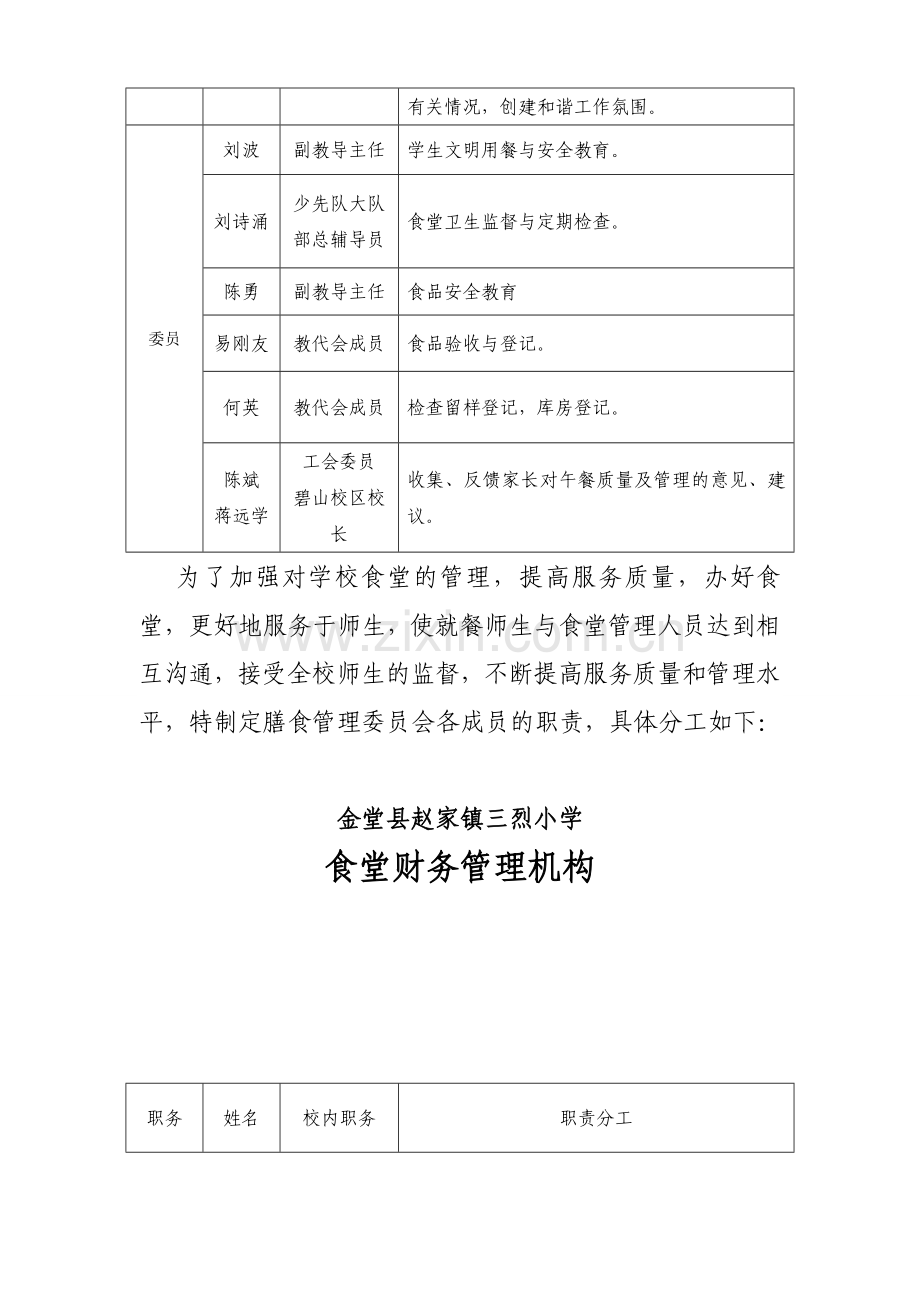 14年三烈小学膳食委员会及工作职责.doc_第2页