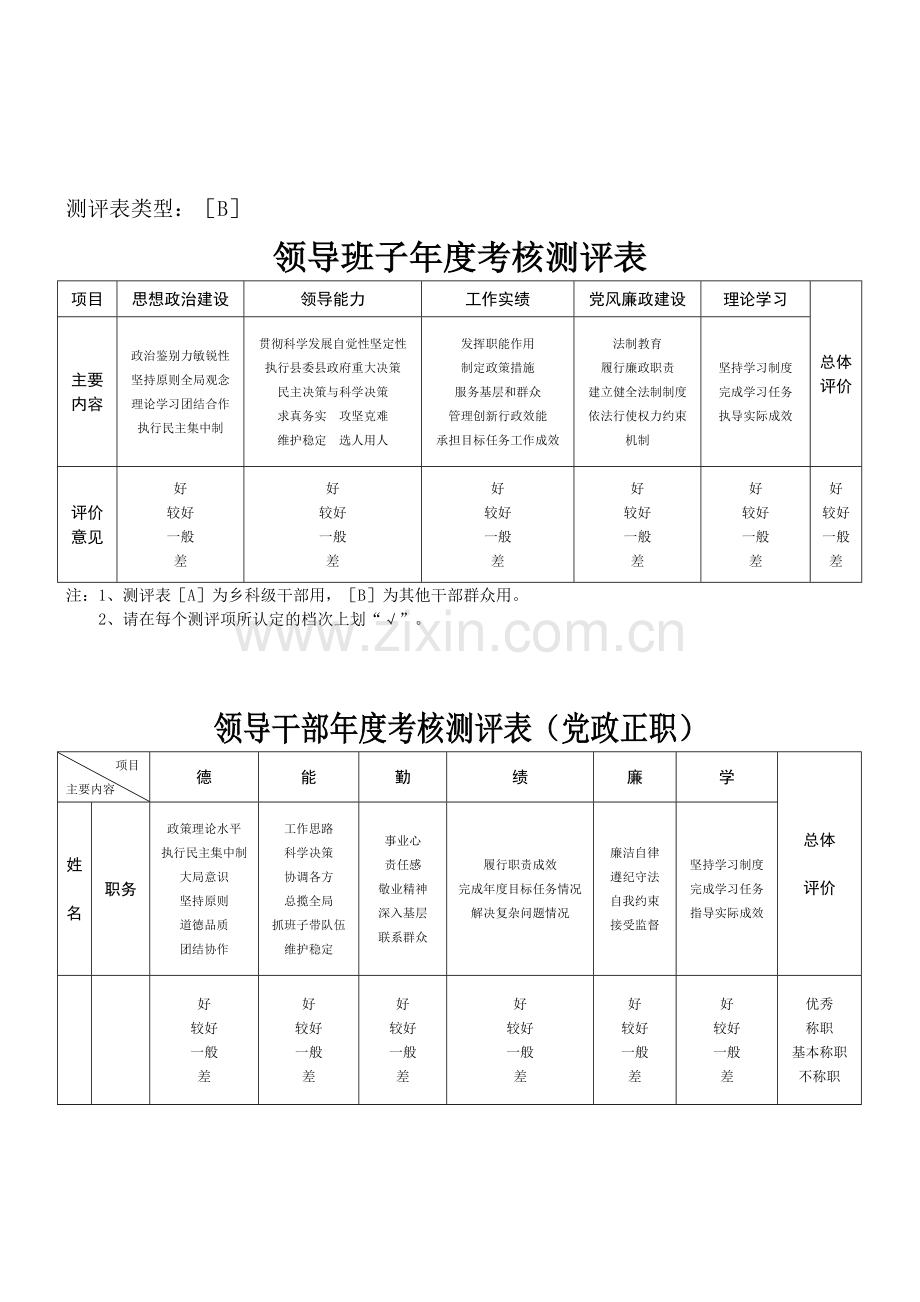 2013年度领导班子年度考核测评表.doc_第1页