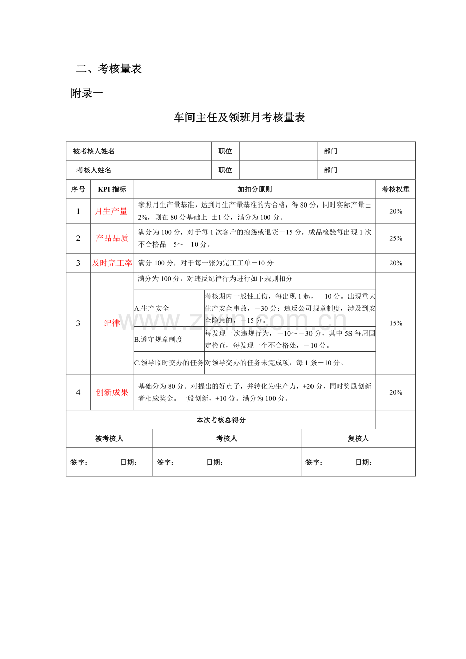 简单实用的车间绩效考核方案.doc_第2页