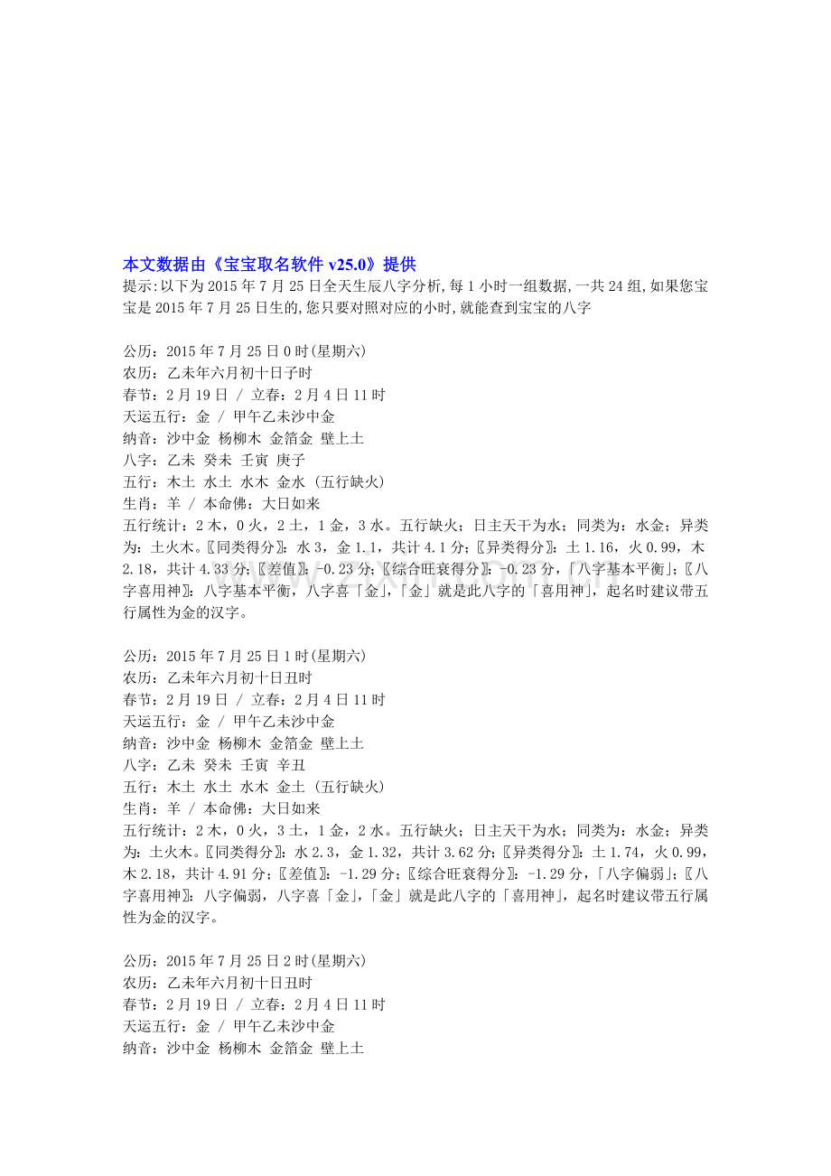 2015年7月25日出生的宝宝生辰八字五行喜用神起名分析.doc_第1页