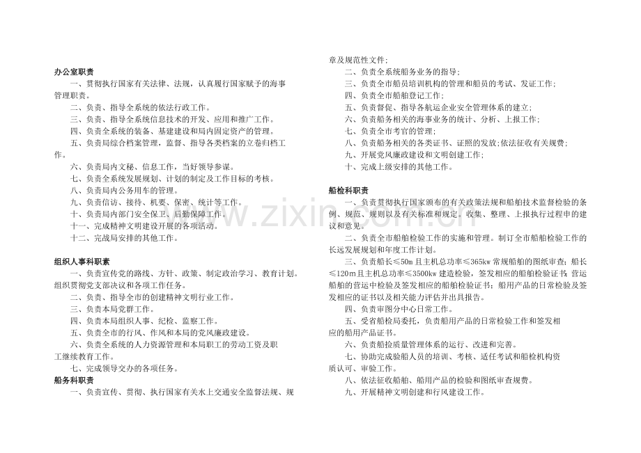 岗位职责职位说明书.doc_第2页