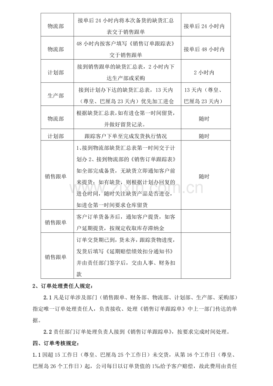 订单生产管理制度.doc_第2页