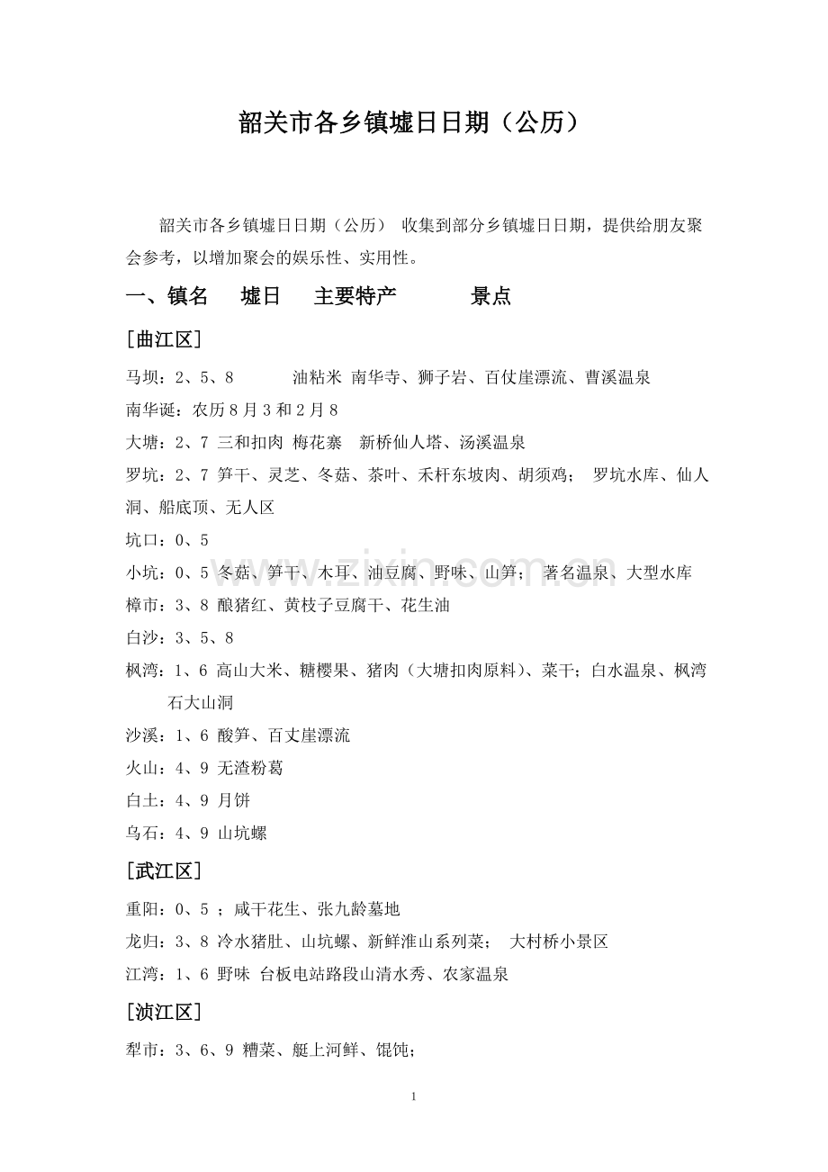 广东省韶关市各乡镇墟日日期(公历).doc_第1页