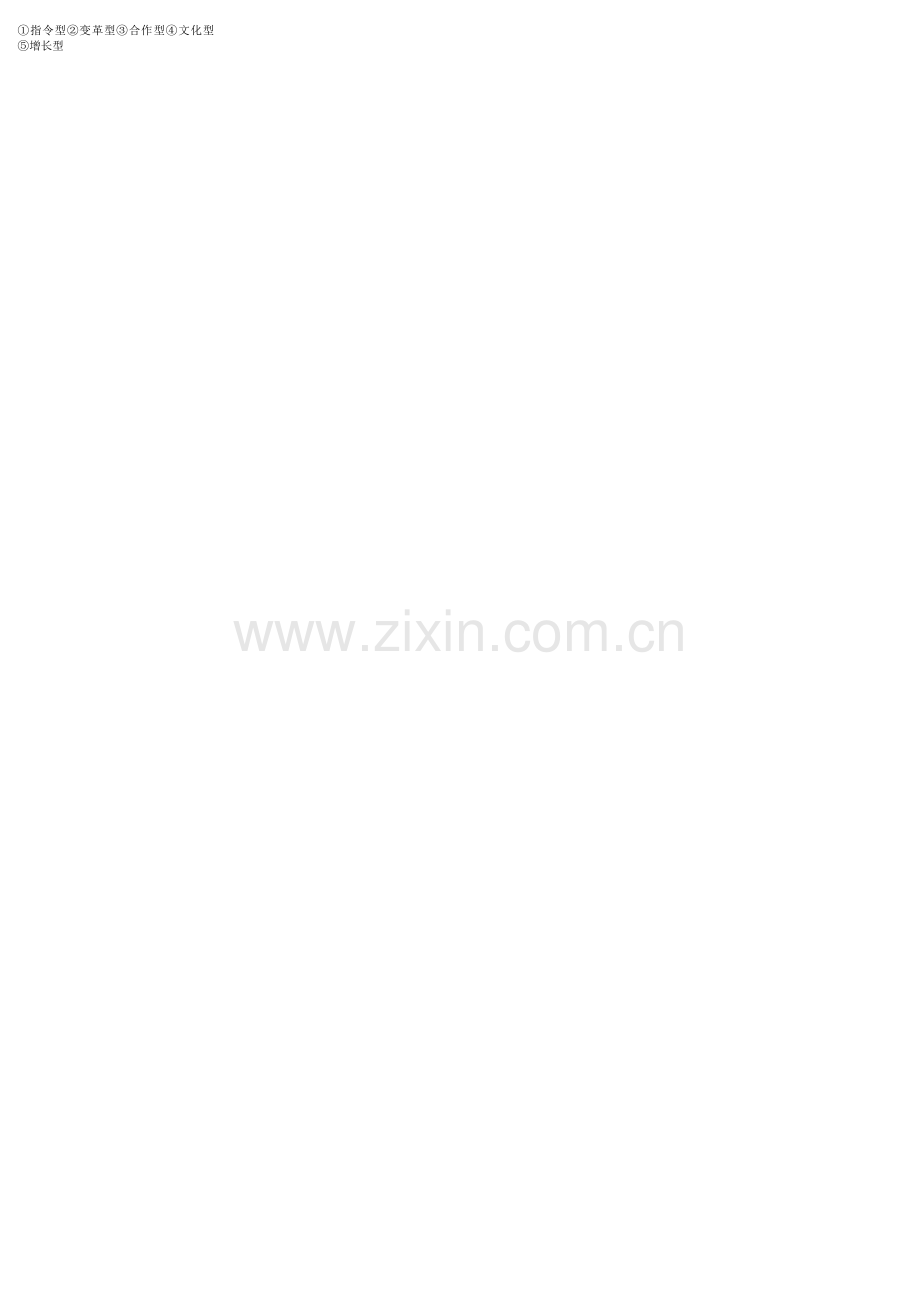 2012.11高级人力资源师考试知识点汇集版.doc_第2页