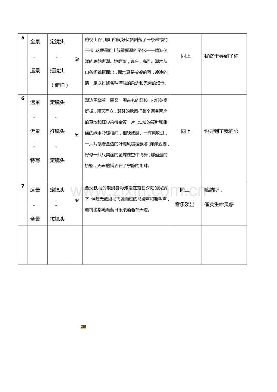 影视广告分镜头脚本模板.doc_第2页