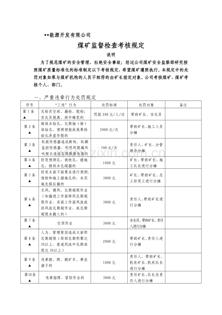 能源煤矿考核资料.doc_第1页