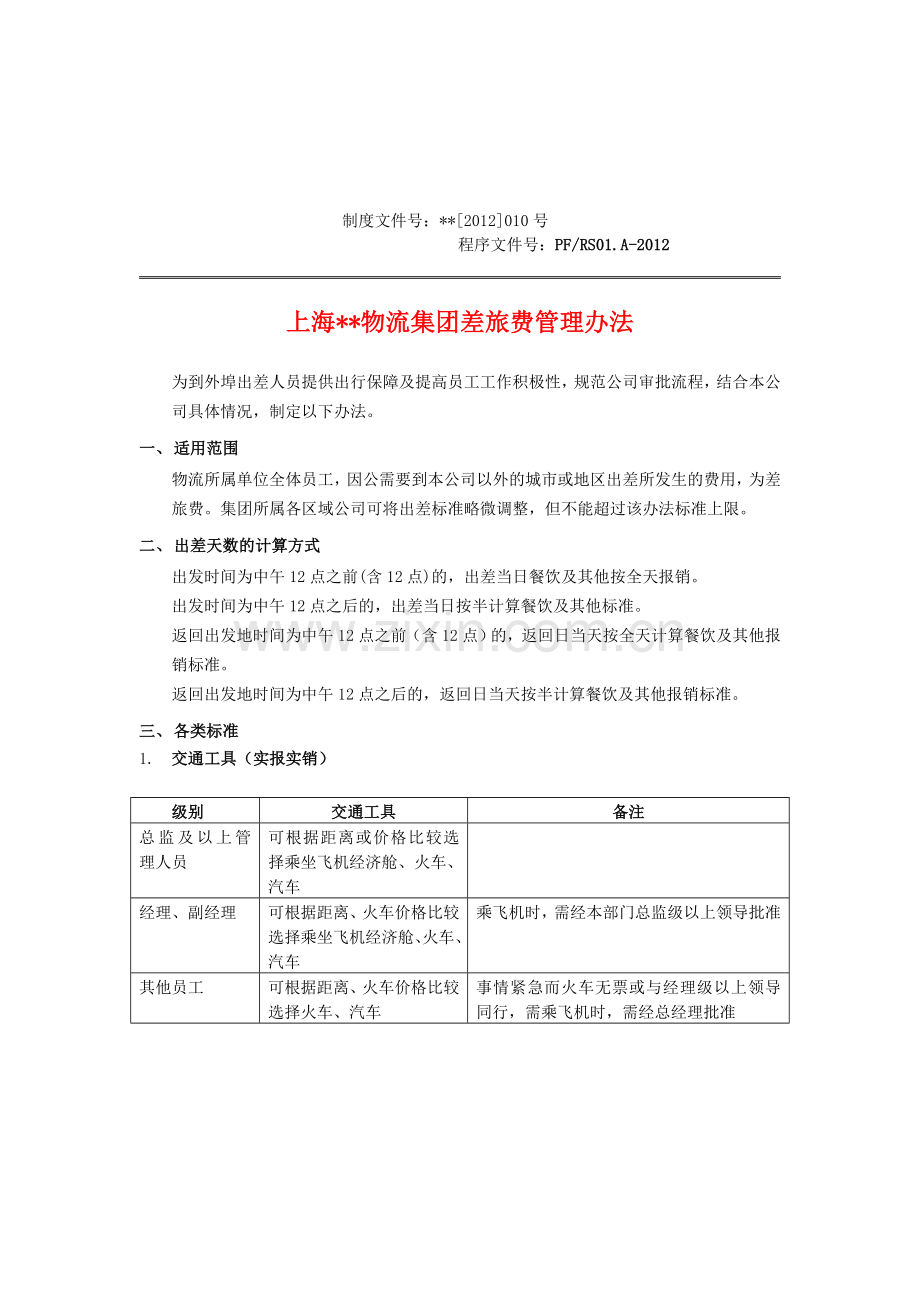 上海物流集团差旅费管理办法.doc_第1页