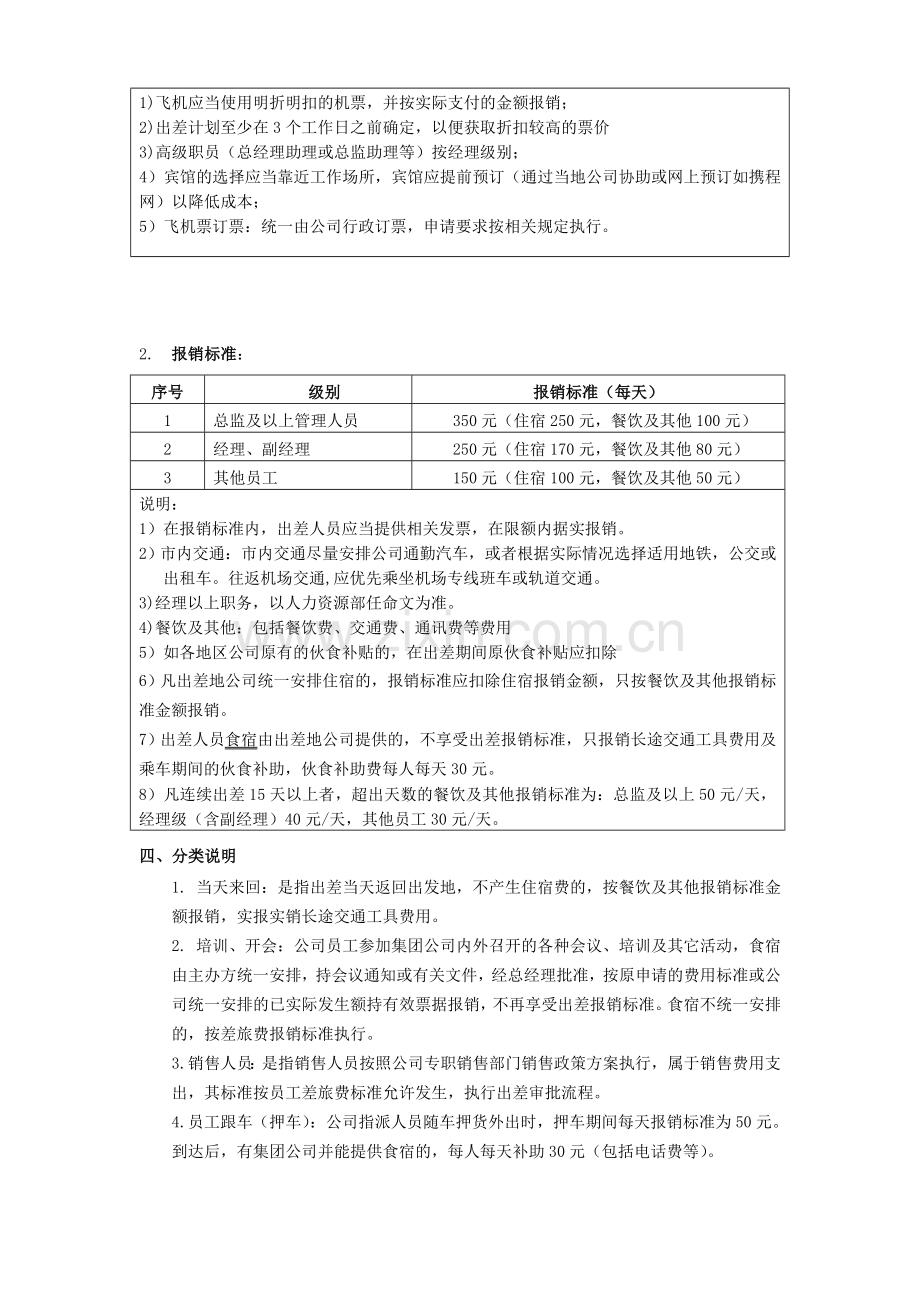上海物流集团差旅费管理办法.doc_第2页