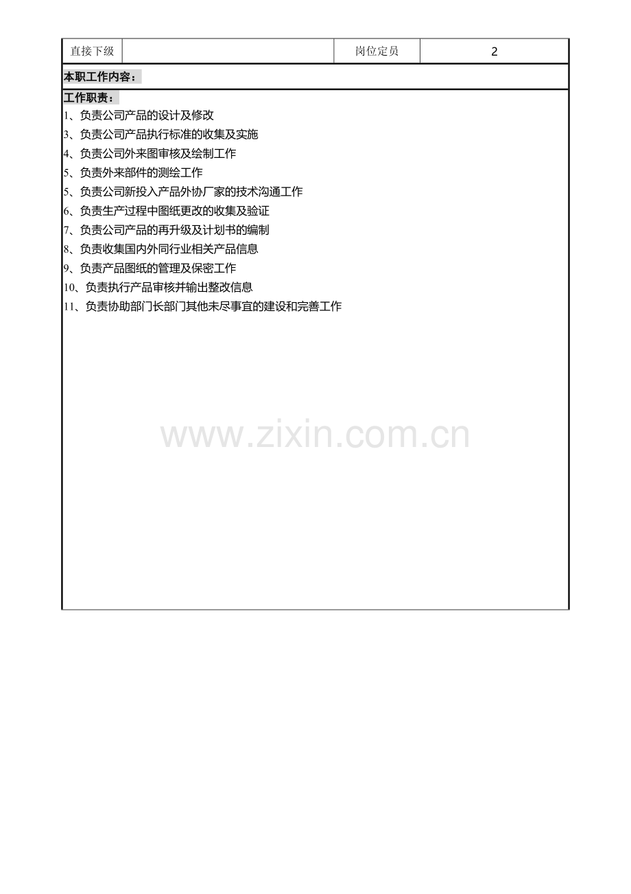 产品工程师岗位说明书.doc_第2页