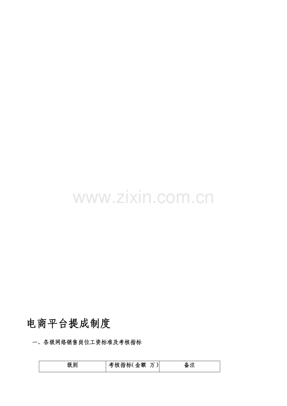 名品信息电商平台店长提成制度.doc_第1页