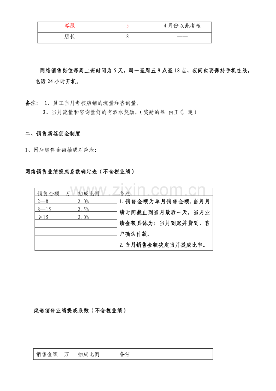 名品信息电商平台店长提成制度.doc_第2页