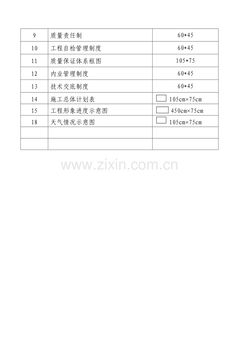 公路工程上墙管理制度资料.doc_第2页