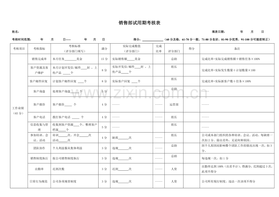 销售人员试用期考核表.doc_第1页