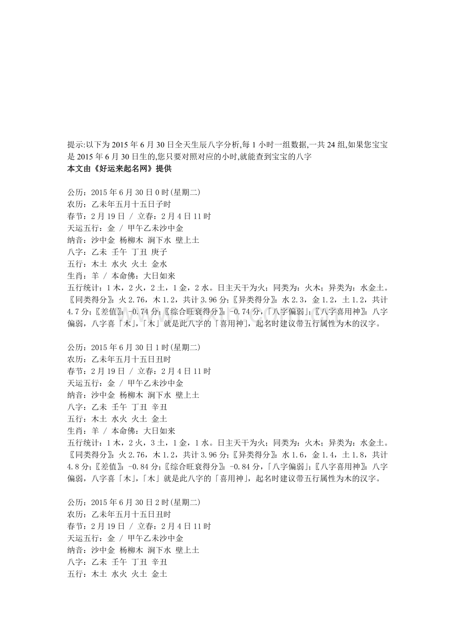 2015年6月30日出生的宝宝生辰八字五行喜用神起名分析.doc_第1页
