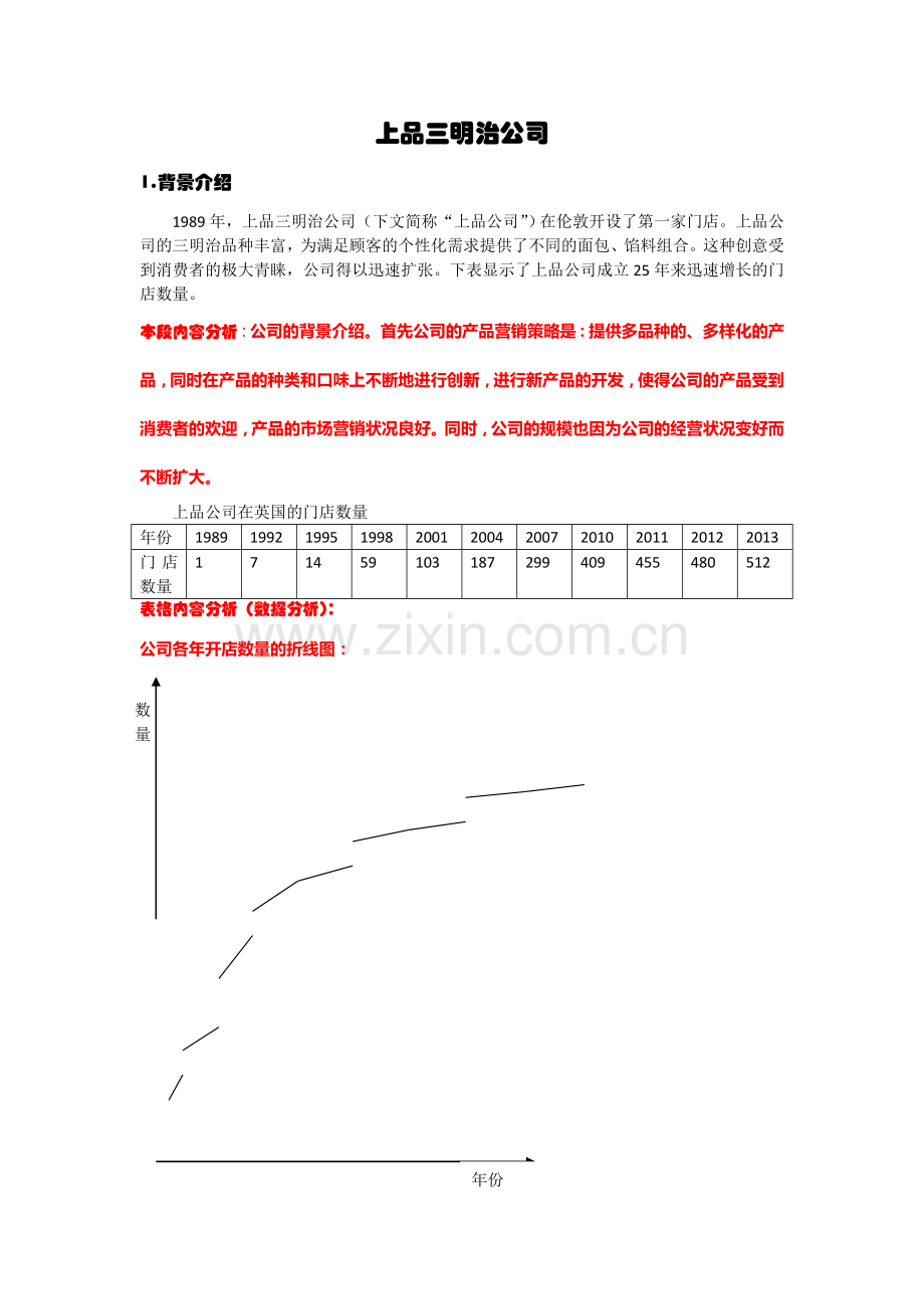 金融管理综合应用案例分析.doc_第1页