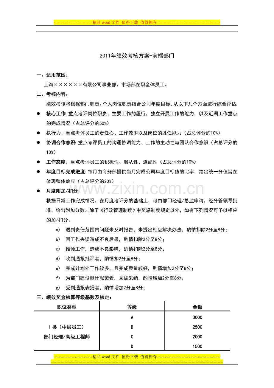 绩效考核方案(前端部门)修改版.doc_第1页