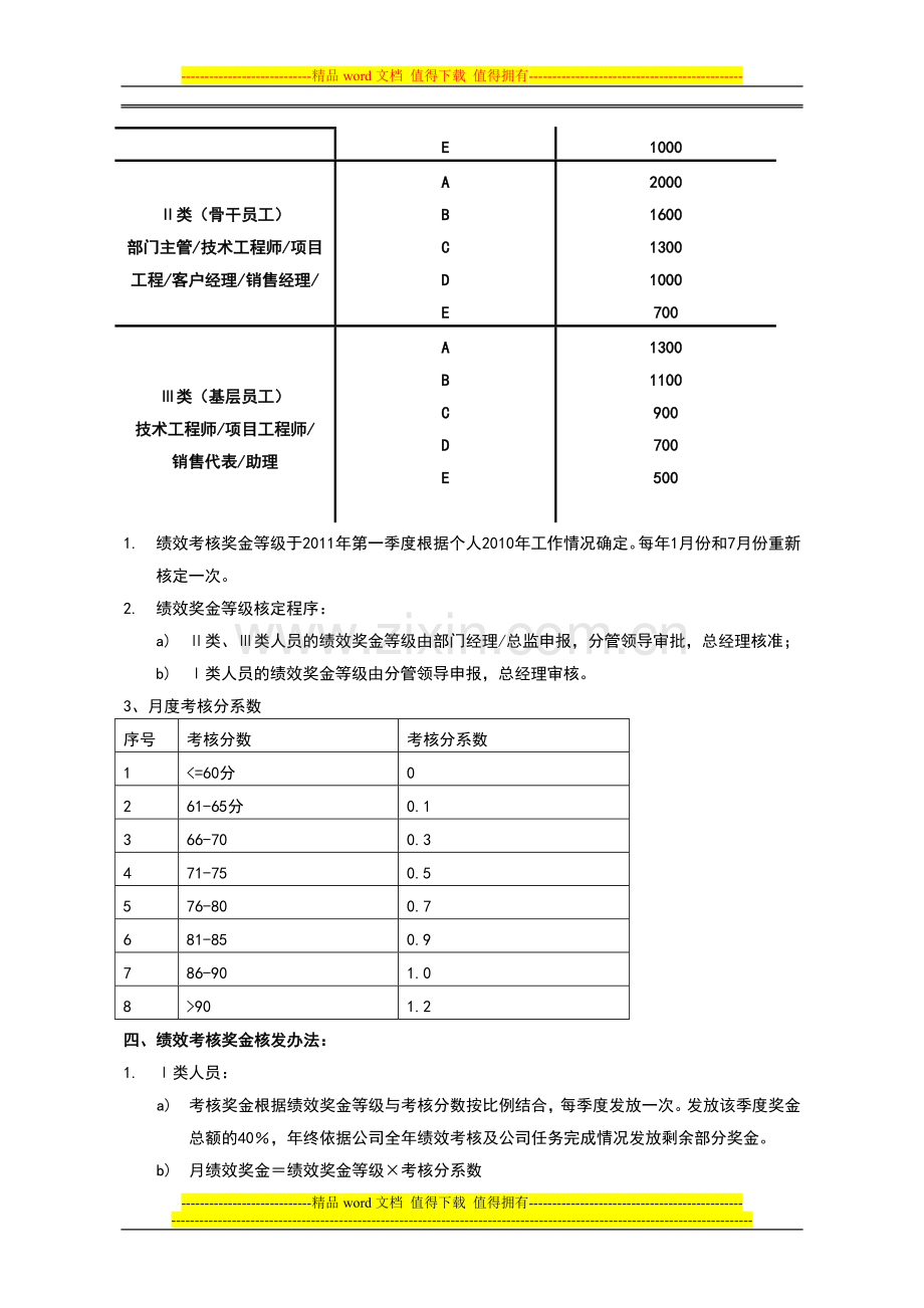 绩效考核方案(前端部门)修改版.doc_第2页