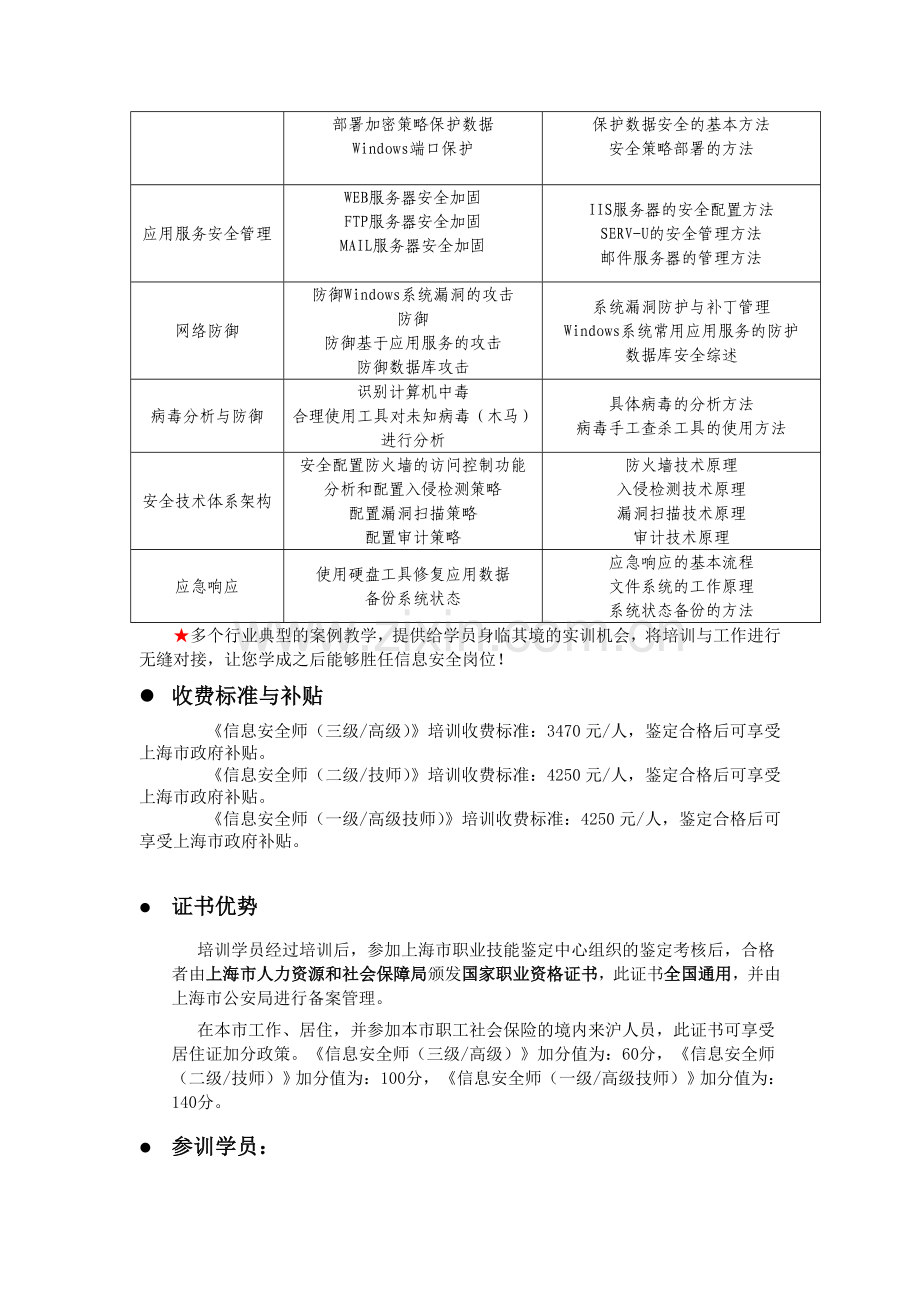 信息安全师职业培训介绍1.doc_第2页