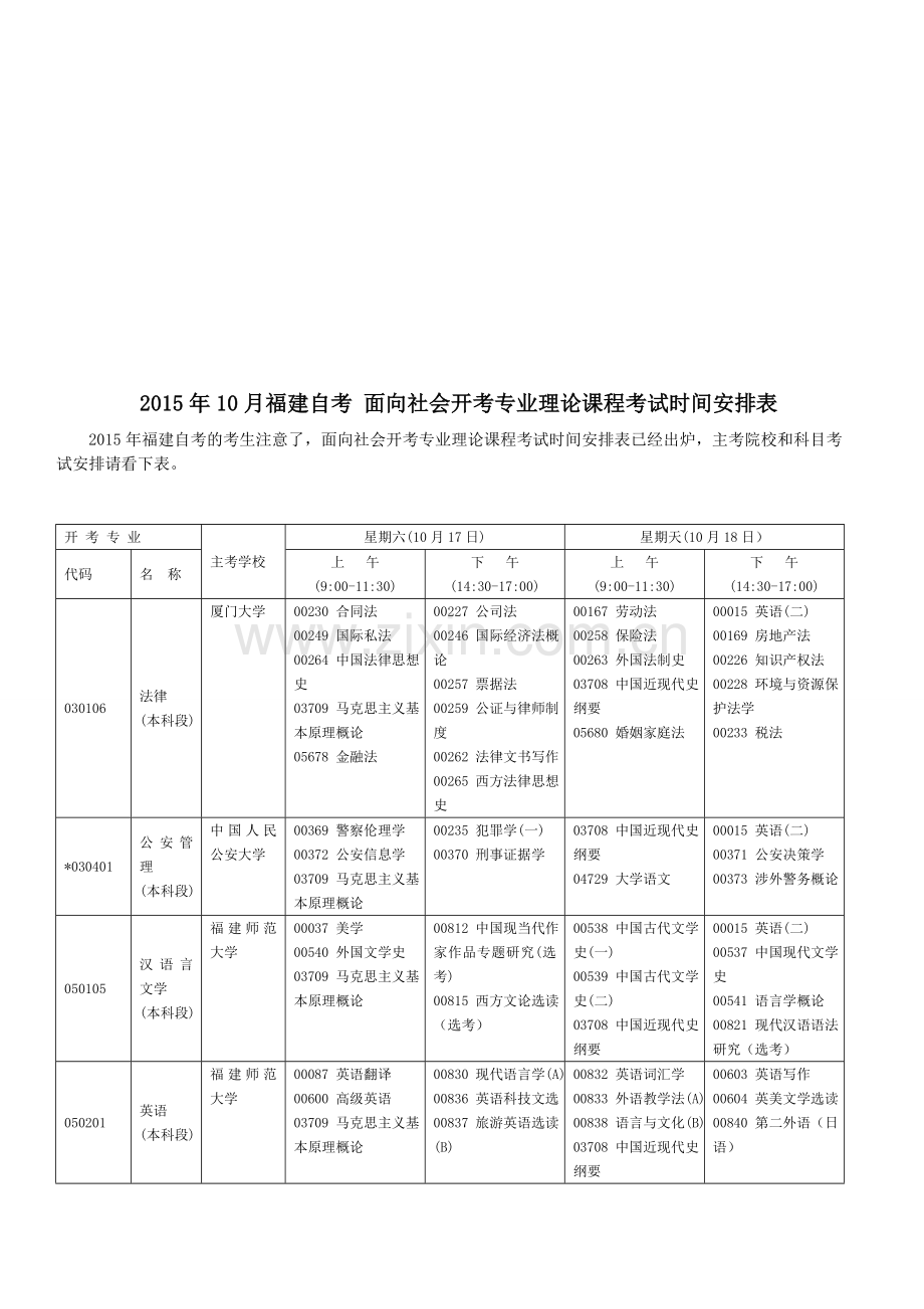 2015年10月福建自考考试安排.doc_第1页
