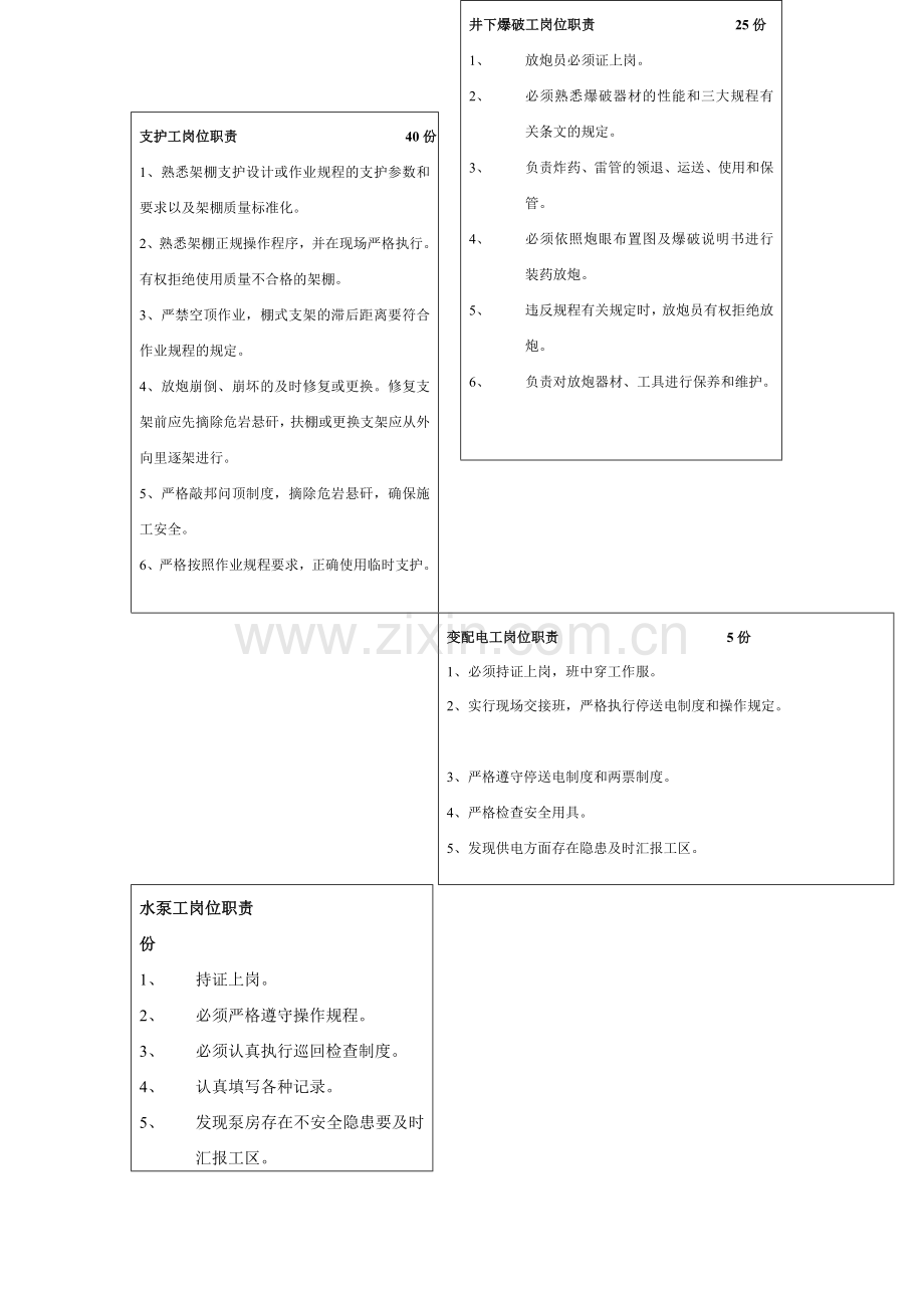 岗位职责--上岗证.doc_第2页