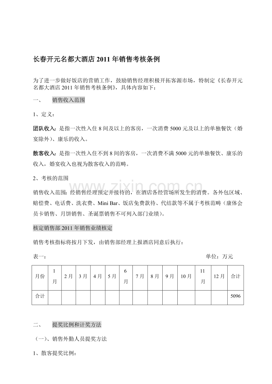 2011年销售考核条例(确认).doc_第1页