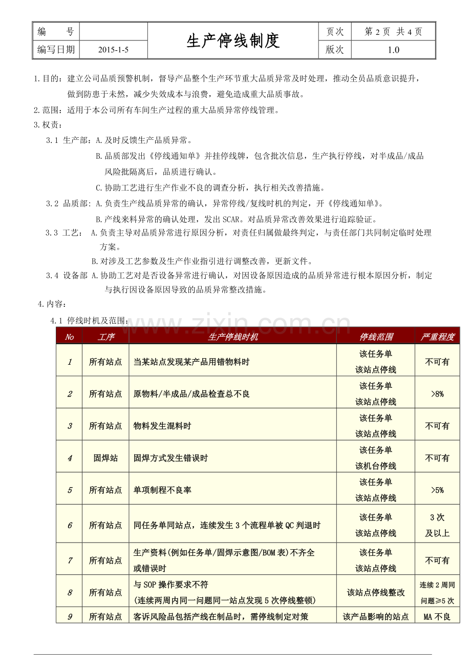 生产停线制度.doc_第2页