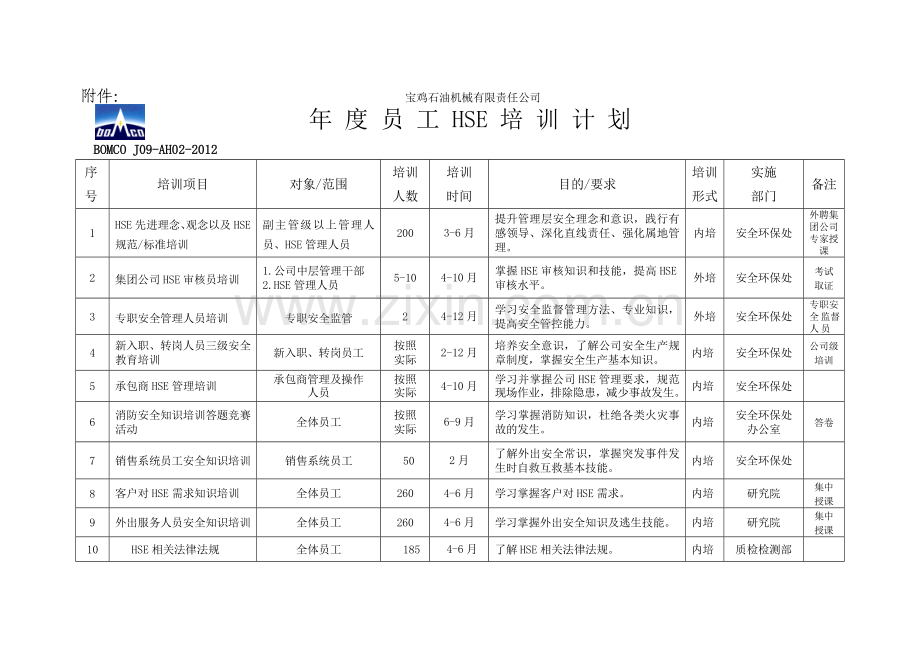 2012年度员工HSE培训计划.doc_第2页