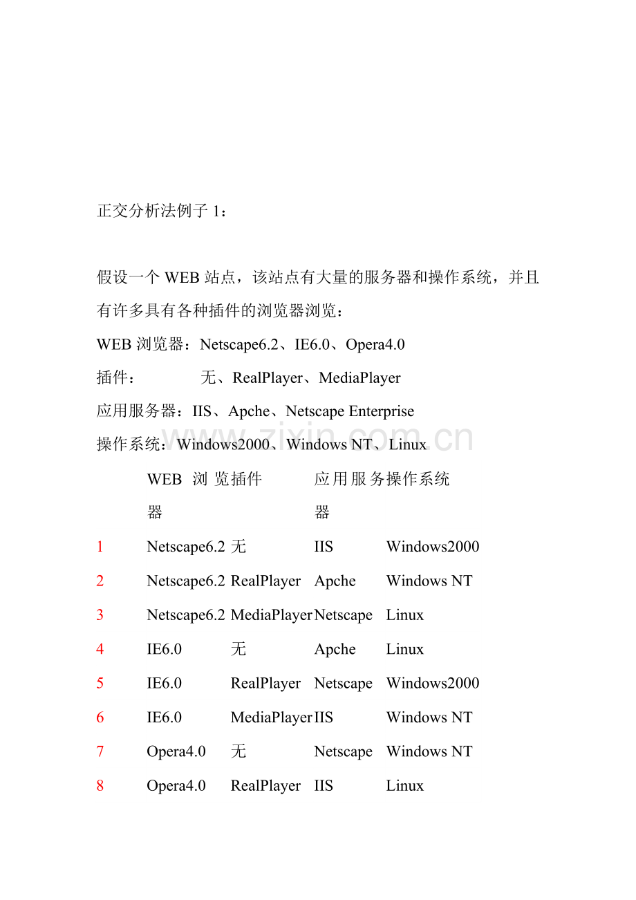 正交分析法例子.doc_第1页