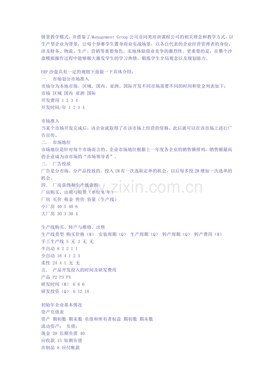 ERP沙盘模拟运作过程及分析总结.doc_第2页