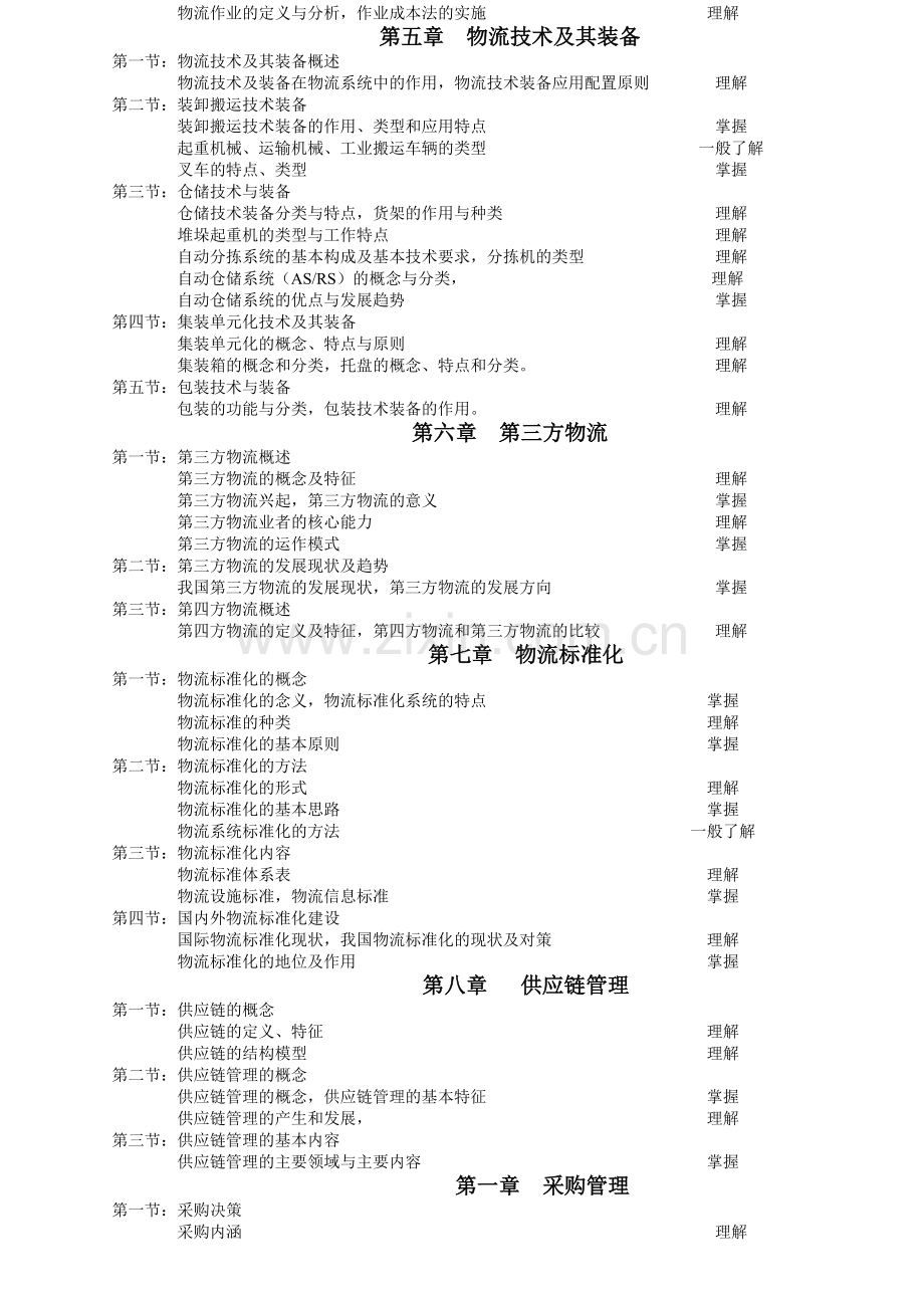 09年物流师培训大纲新.doc_第2页