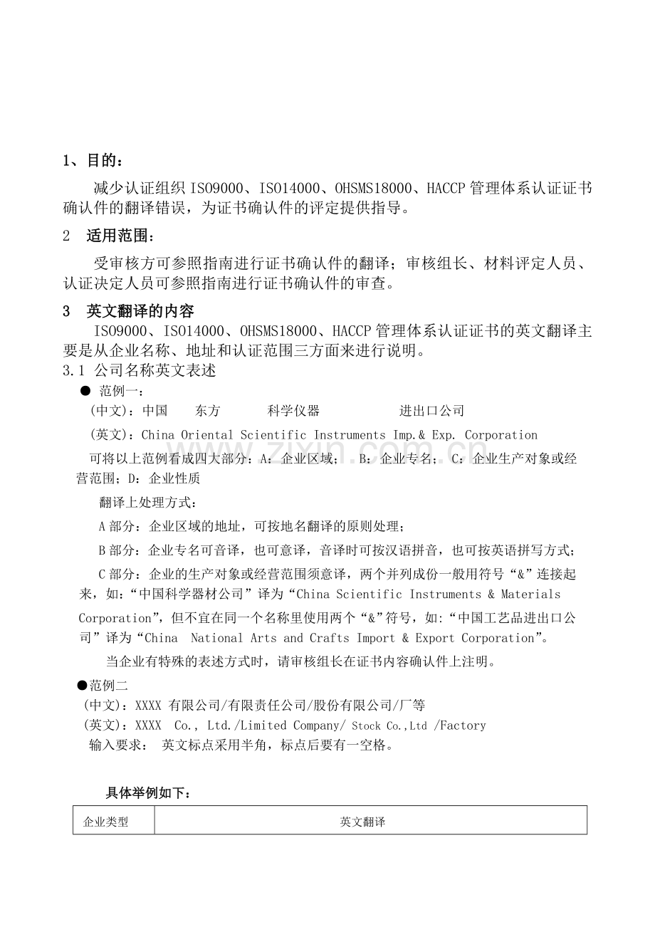 ISO9000、ISO14000、OHSMS18000、HACCP管理体系认证证书的英文....doc_第2页