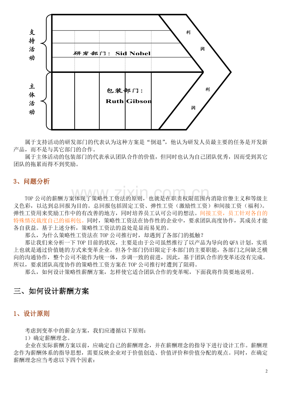 基于价值链的薪酬方案.doc_第2页