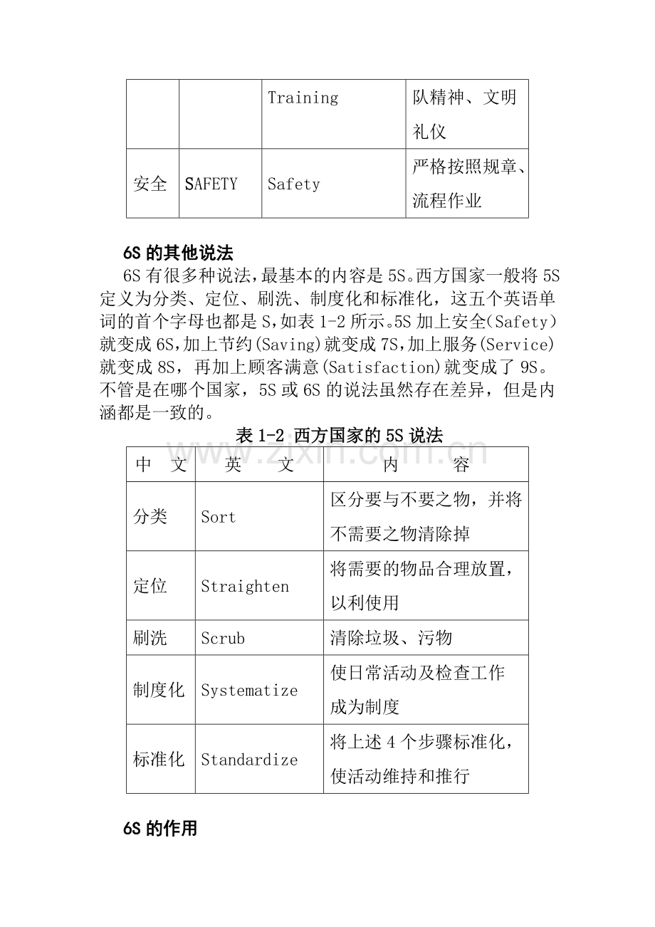 6S管理讲座.doc_第2页