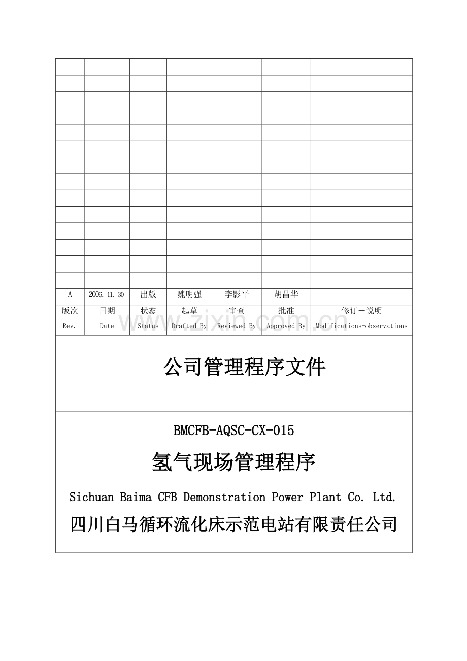015氢气现场管理制度.doc_第1页