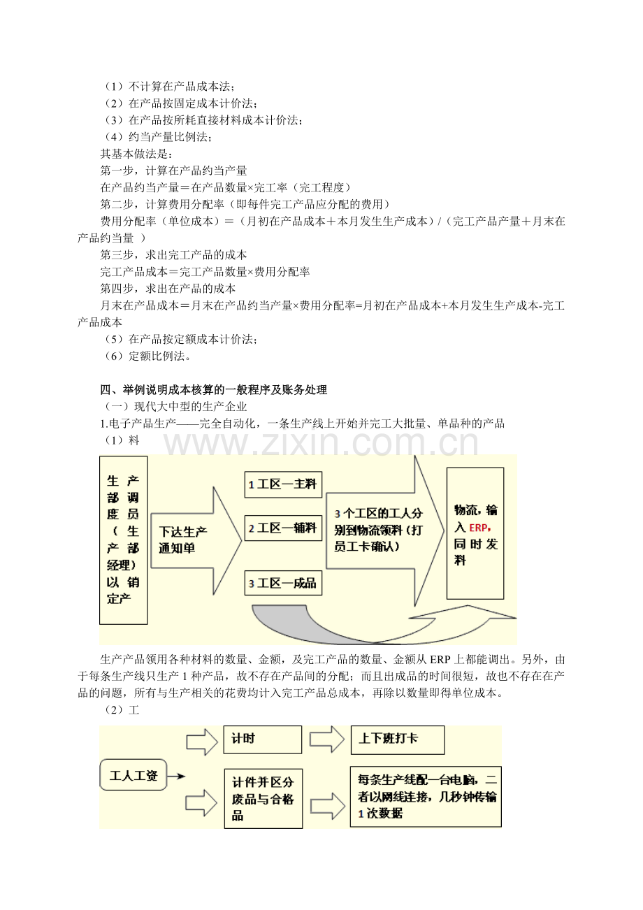 生产与成本核算业务(会计资料).doc_第2页