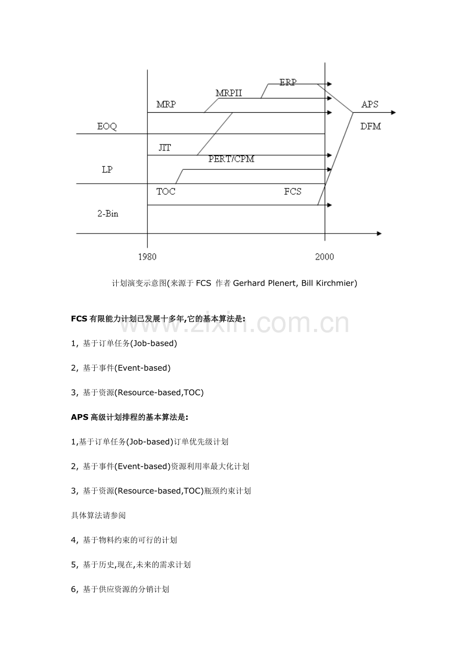在erp的世界里实现aps-基于工厂的生产计划.doc_第2页