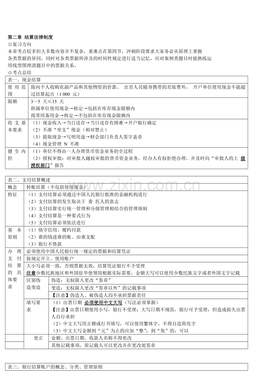 会计从业资格证冲刺串讲班第二章-结算法律制度讲义.doc_第1页