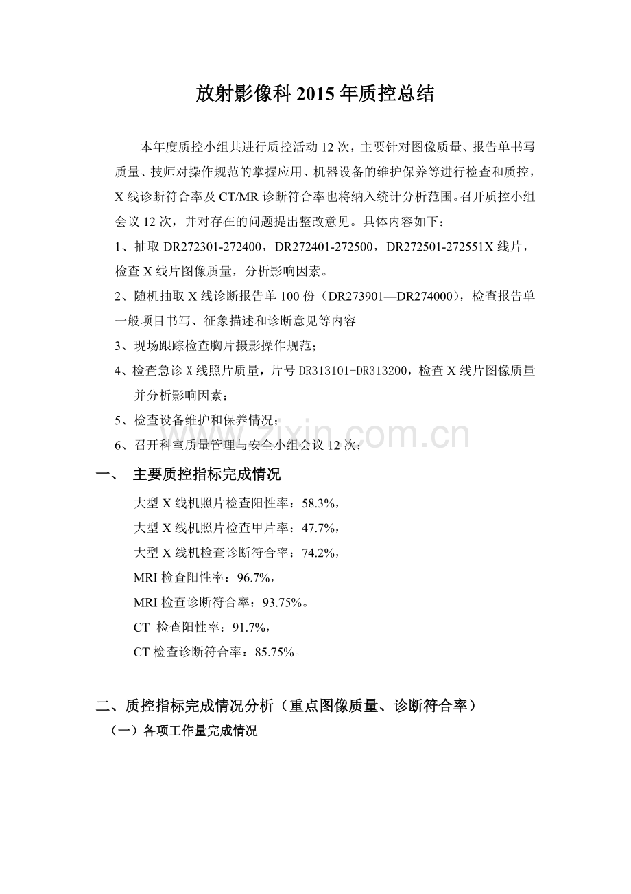放射科2015年度质控总结.doc_第1页