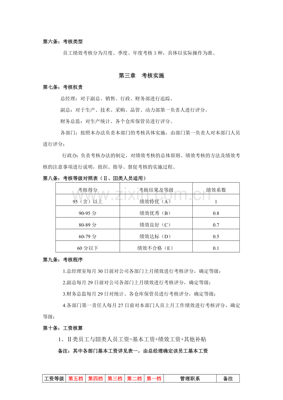 绩效考核管理办法(生产型企业).doc_第2页