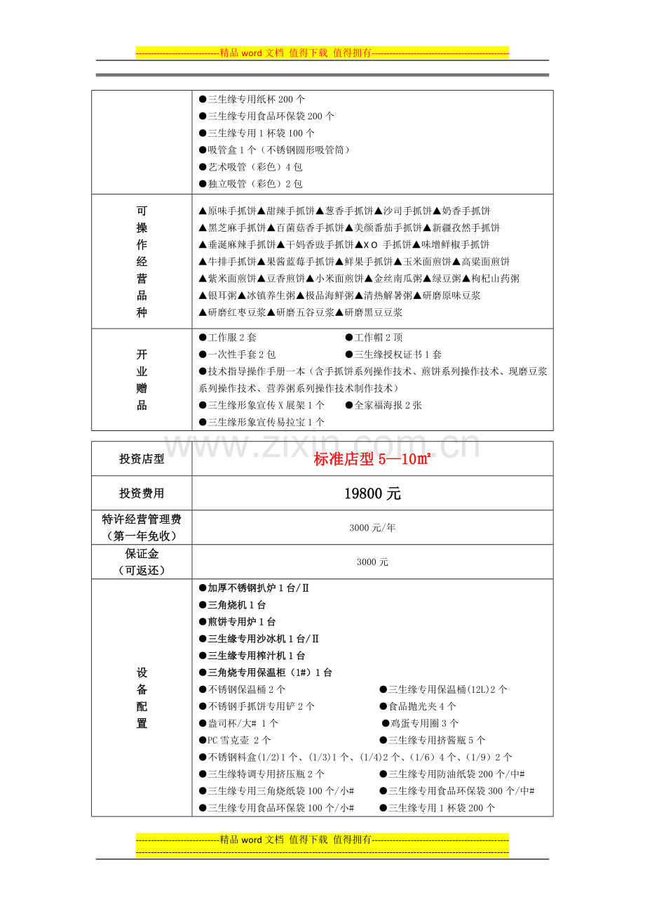 三生缘手抓饼开店投资方案.doc_第2页
