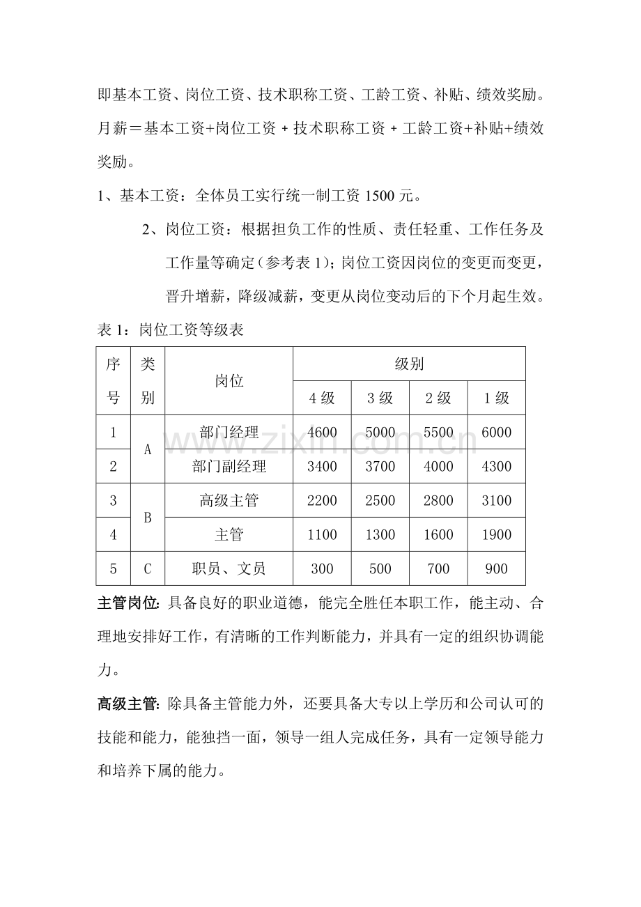 公司工资管理制度2011.9.18(2).doc_第2页