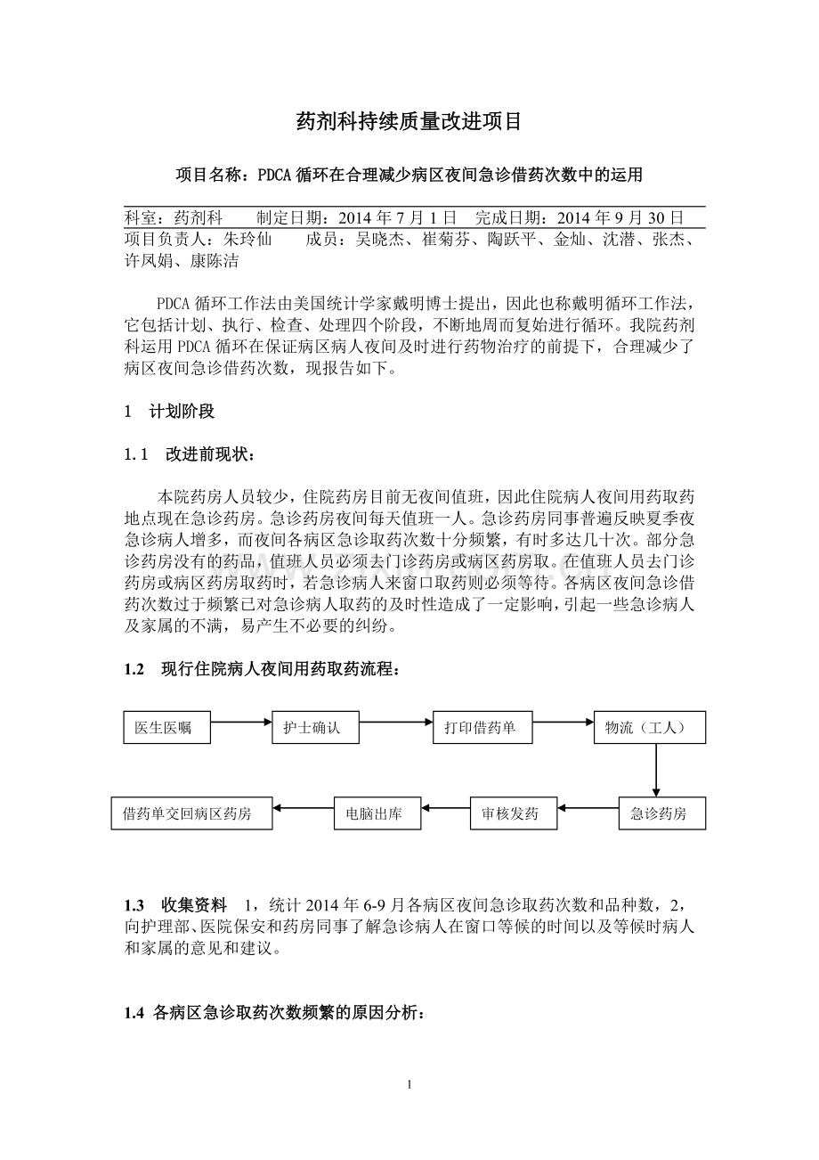 药剂科持续质量改进项目.doc_第1页