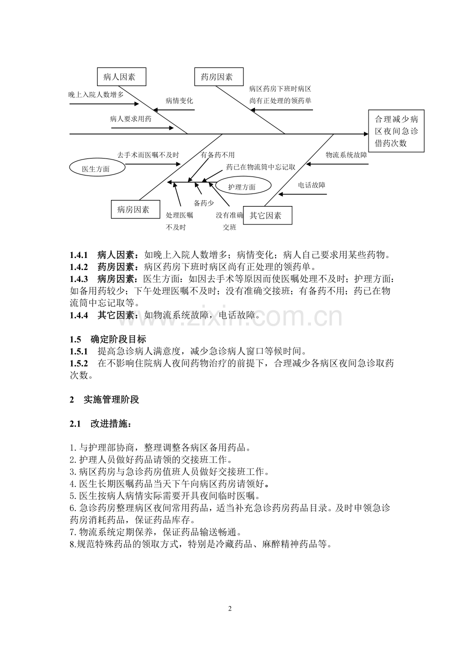药剂科持续质量改进项目.doc_第2页