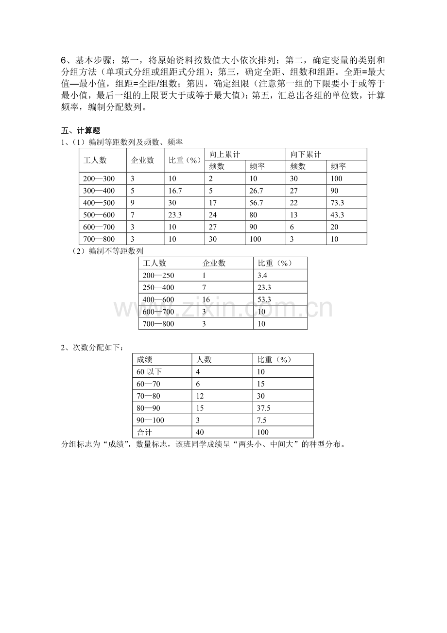 2010年春中央电大《统计学原理形成性考核册》.doc_第2页