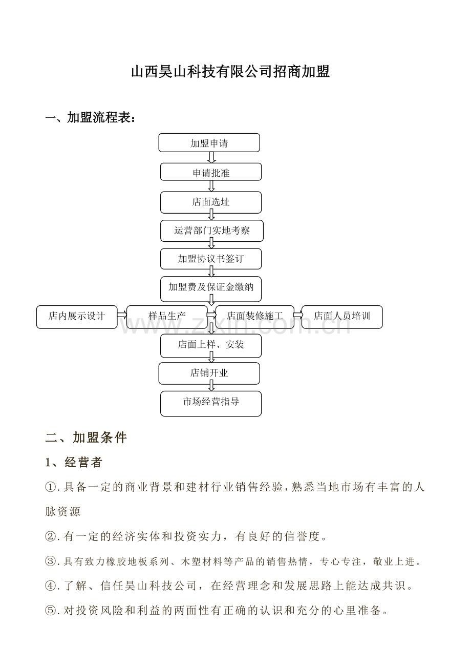 昊山科技招商加盟流程、政策.doc_第1页