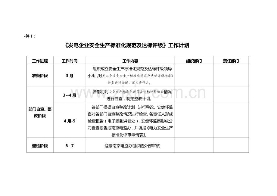 2012年度安全生产标准化规范及达标策划书(设备维护部).doc_第1页