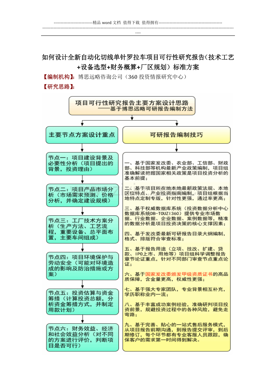 如何设计全新自动化切线单针罗拉车项目可行性研究报告(技术工艺-设备选型-财务概算-厂区规划)投资方案.docx_第1页