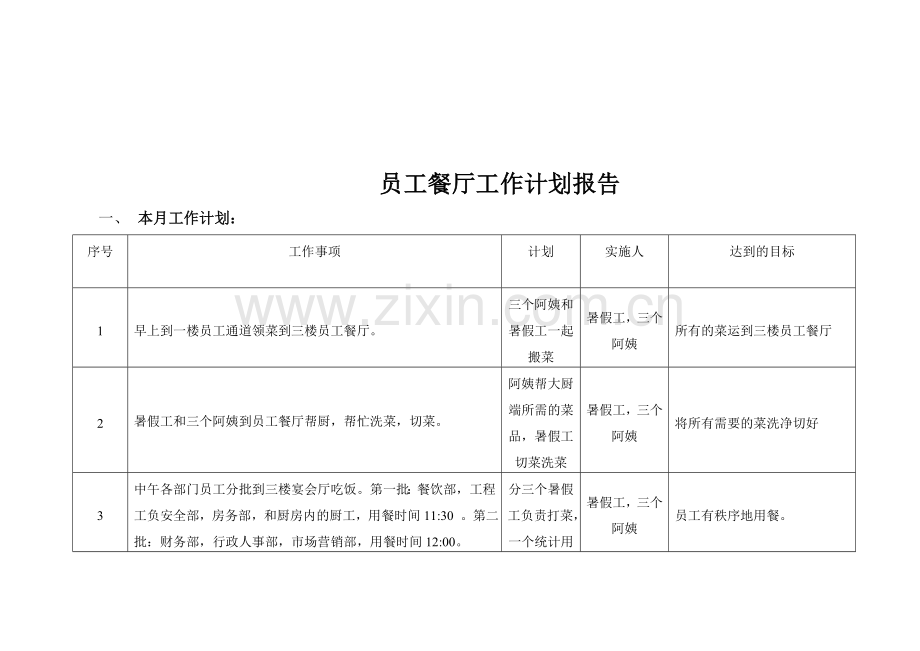 2013.7.19-7.31工作计划.doc_第1页