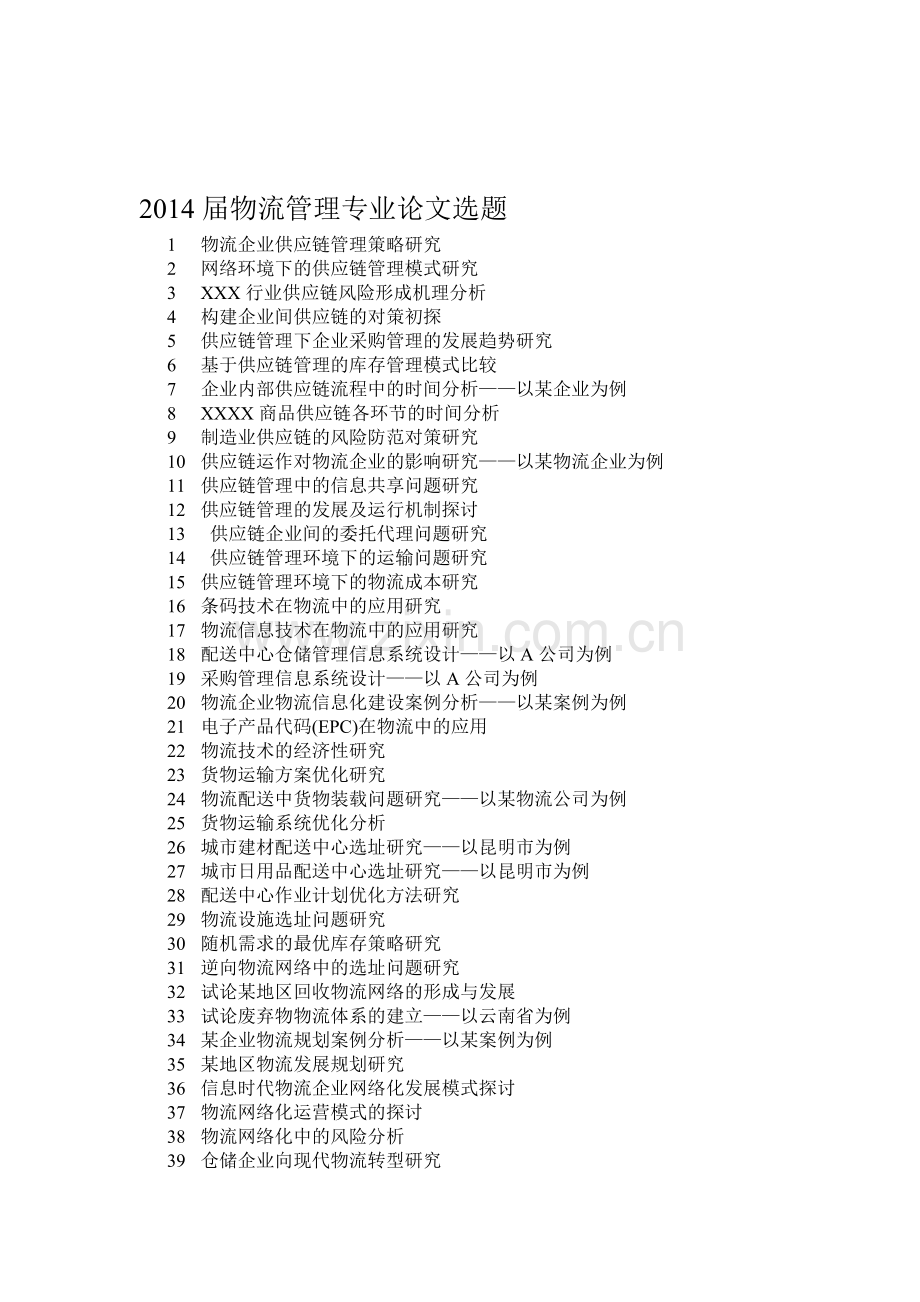 物流管理专业论文选题.doc_第1页