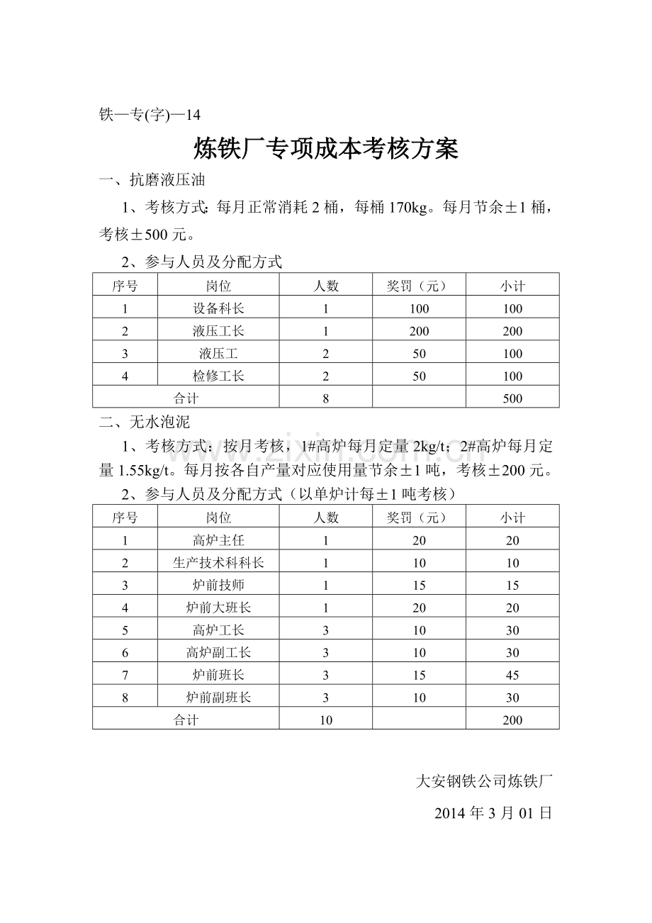 炼铁厂单项成本考核方案.doc_第1页